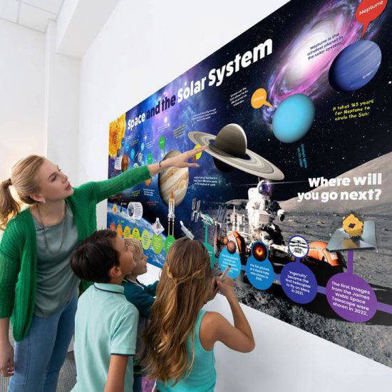 Space and the Solar System - Curriculum Key Stages 1 2 Wall Displays