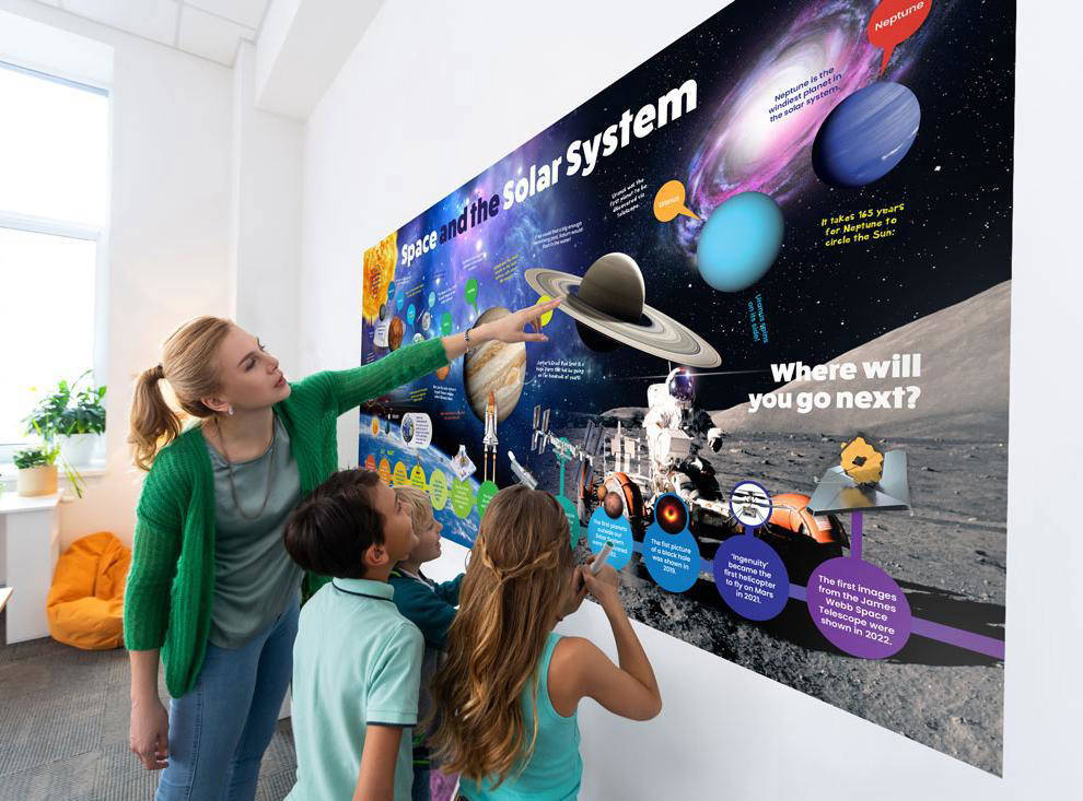 Space and the Solar System - Curriculum Key Stages 1 2 Wall Displays