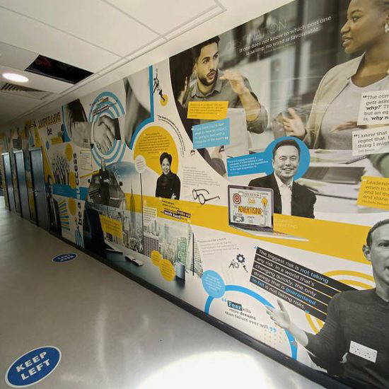 Empower Your Classroom - Business Studies Wall Displays for Secondary Schools