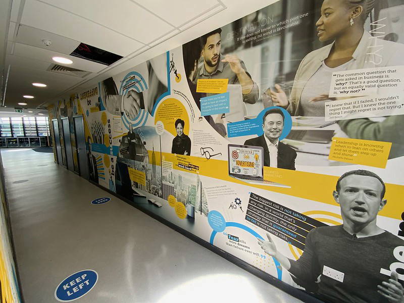 Empower Your Classroom - Business Studies Wall Displays for Secondary Schools