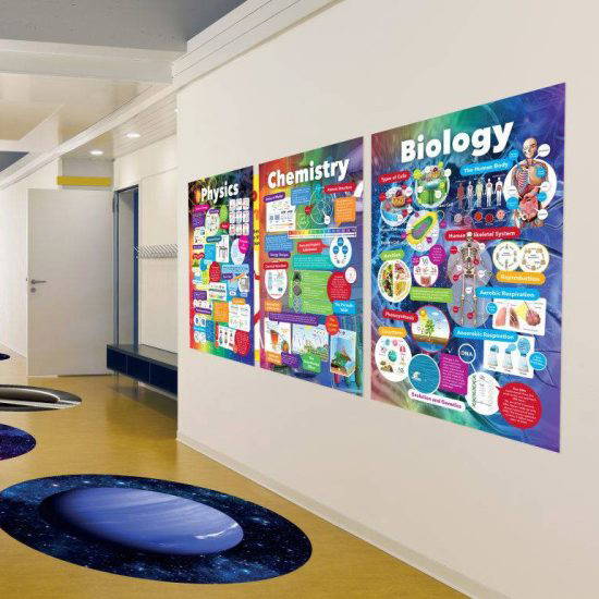 Science Physics, Chemistry and Biology Curriculum Wall Displays