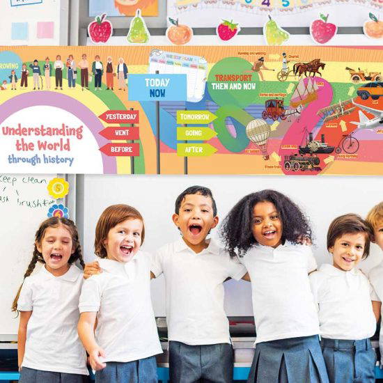 Early Years History Timeline Wall Displays for School