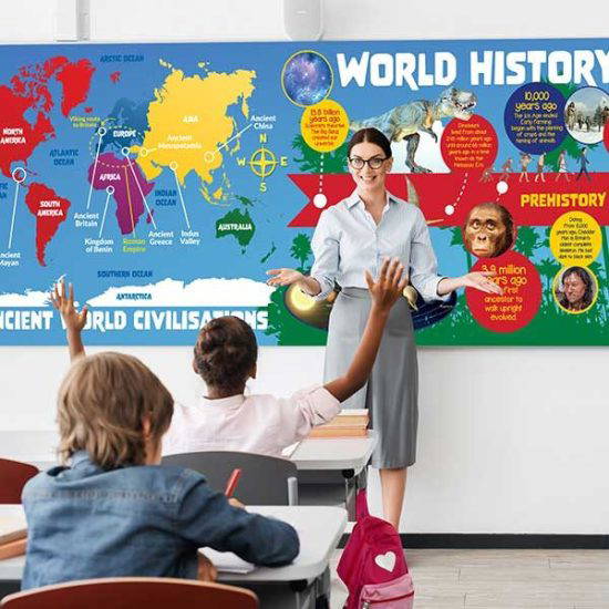 World History Timelines Wall Graphics for Primary Schools