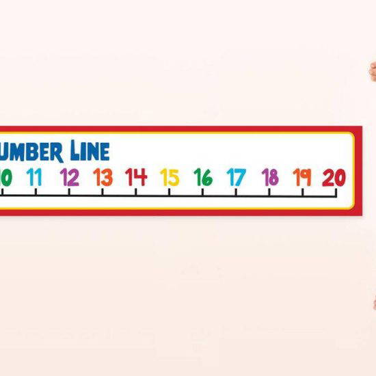 0 to 20 Number Line Maths for Primary School Displays