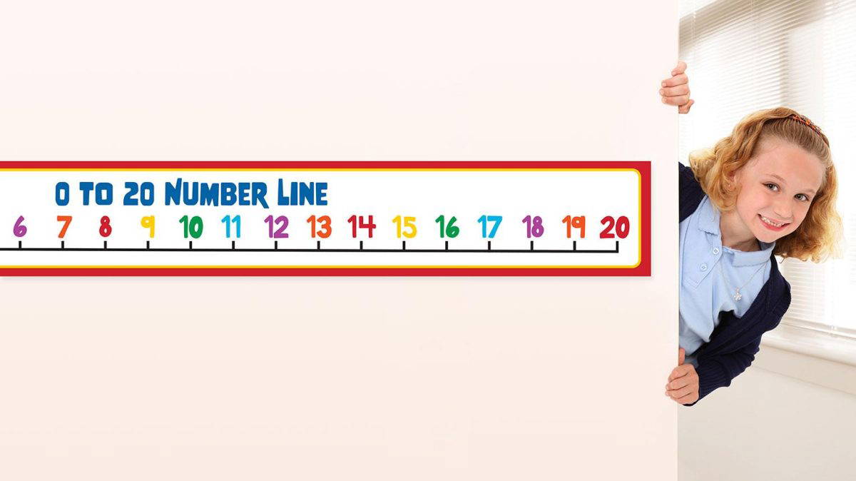 0 to 20 Number Line Maths for Primary School Displays