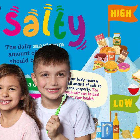 Salty Healthy Eating – Education Wall Displays For Primary Schools