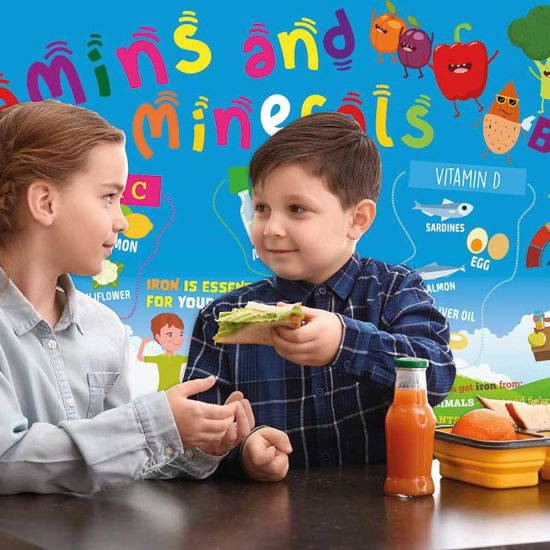 Vitamins Healthy Eating – Educational Wall Displays For Primary Schools