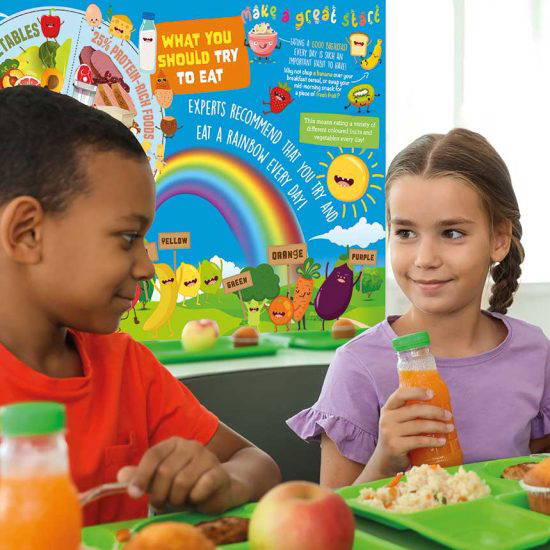 What You Should Try To Eat | Educational Wall Displays For Primary Schools