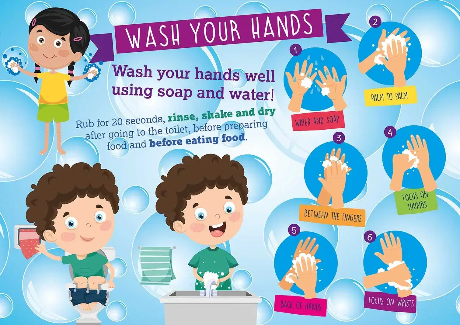 Wash Your Hands – Educational Wall Displays For Primary Schools