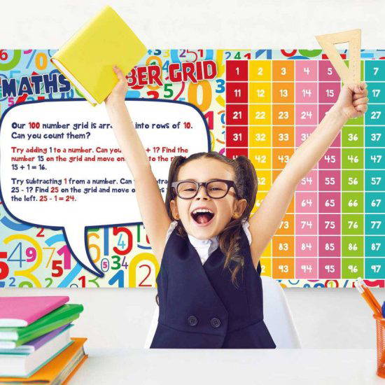 1 to 100 Number Grid - Maths Times Tables Wall Displays