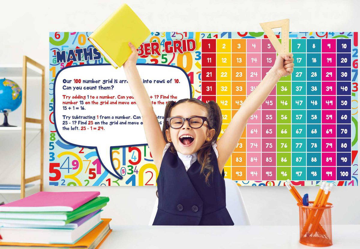 1 to 100 Number Grid - Maths Times Tables Wall Displays