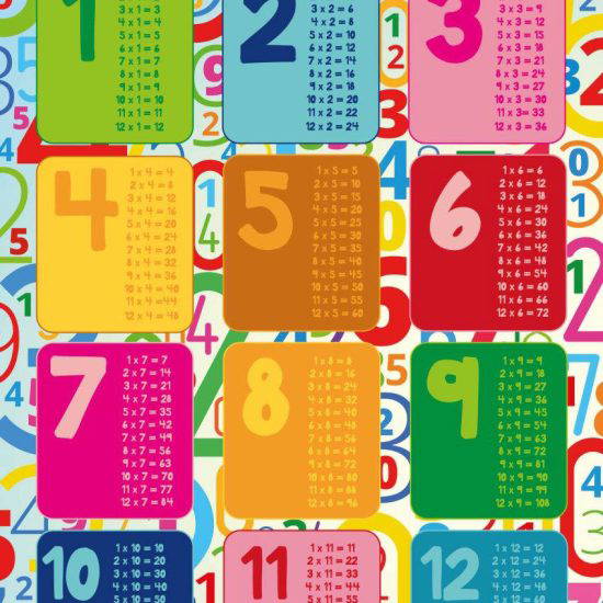 Times Tables Curriculum Health Wall Displays for Primary Schools