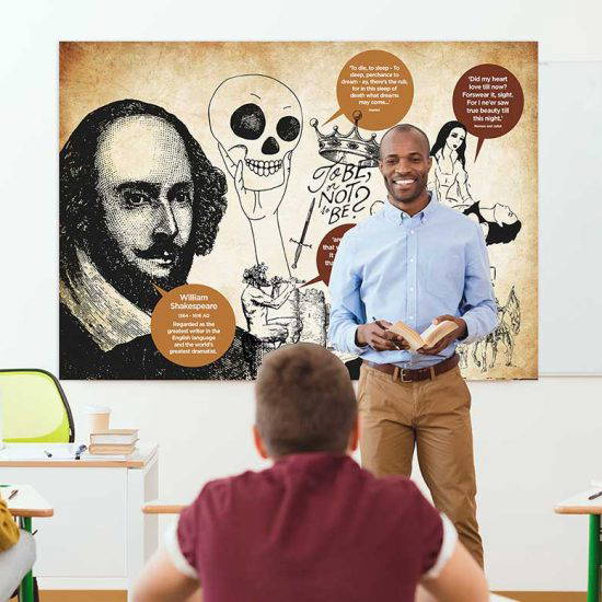 Primary School - English Shakespeare Wall Display Graphics