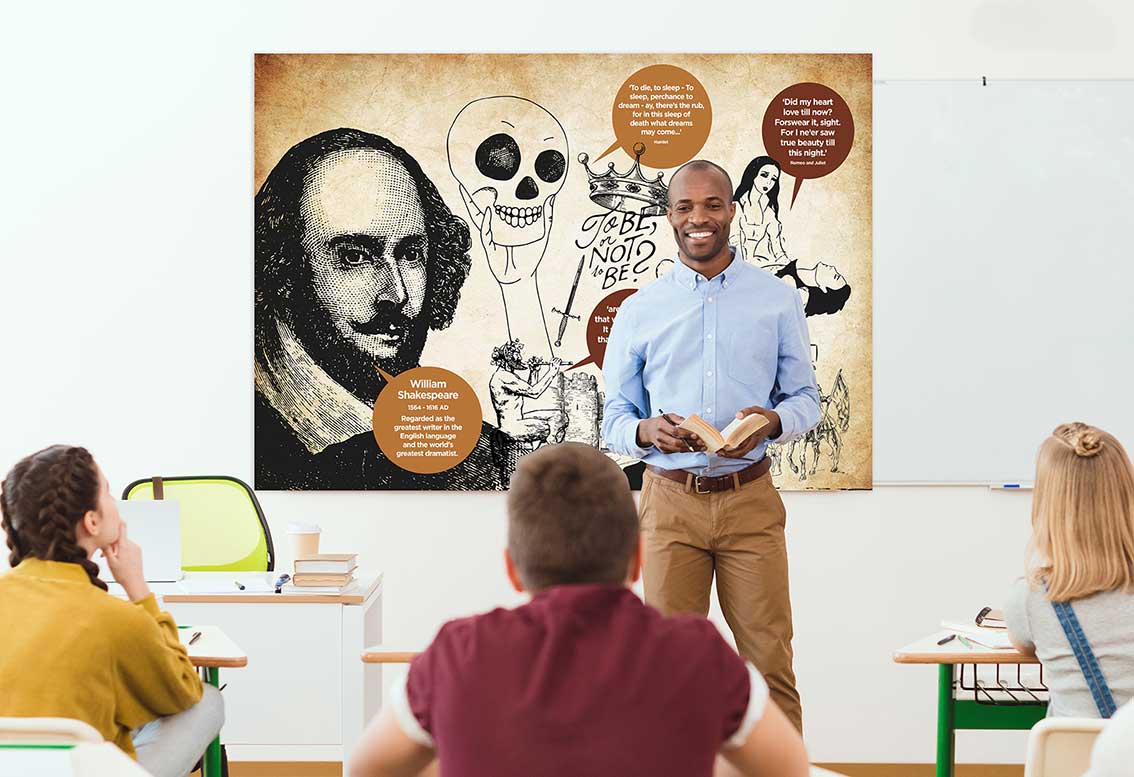 Primary School - English Shakespeare Wall Display Graphics
