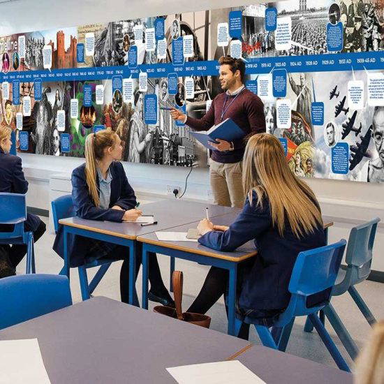 Historical Timeline – Solar System – Present Day Secondary School Walls