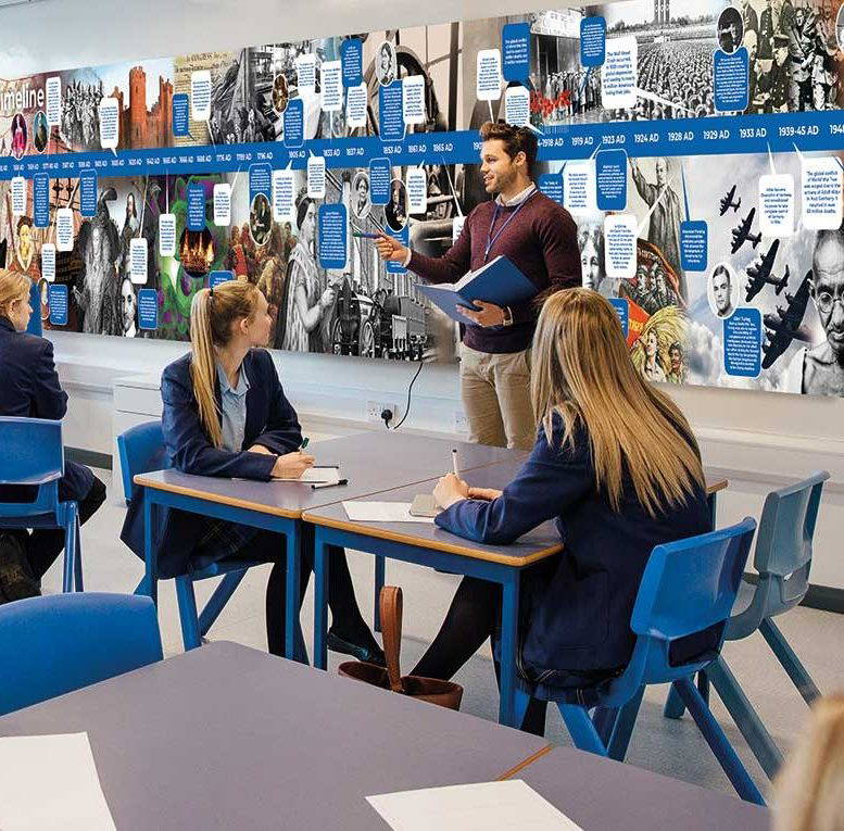 Historical Timeline – Solar System – Present Day Secondary School Walls