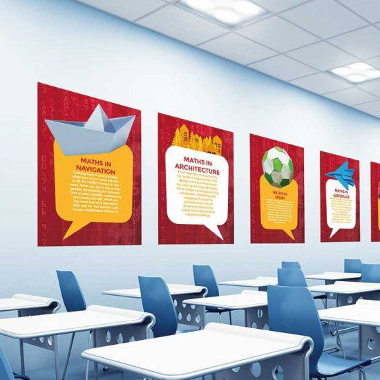 Maths In The Industry Wall Display – Individual Boards for Secondary Schools