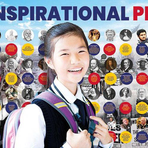 Famous Historical People Wall Art for Secondary Schools