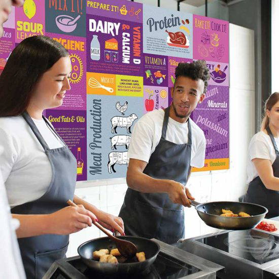 Food Groups and Minerals Educational Wall Displays for Secondary Schools