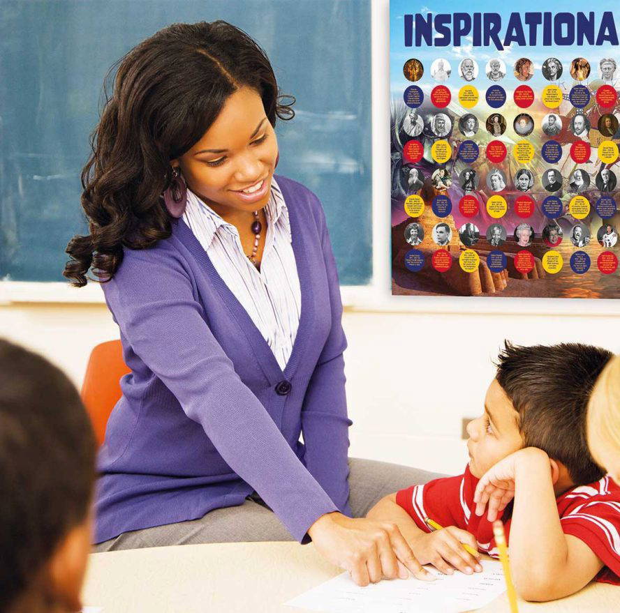 Famous Historical People Wall Graphics for Primary Schools