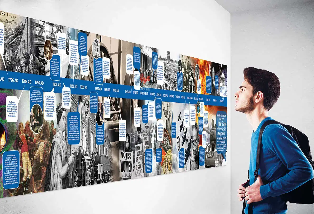 Wall Graphics for Schools Rotherham Wall Graphics for Schools Rotherham