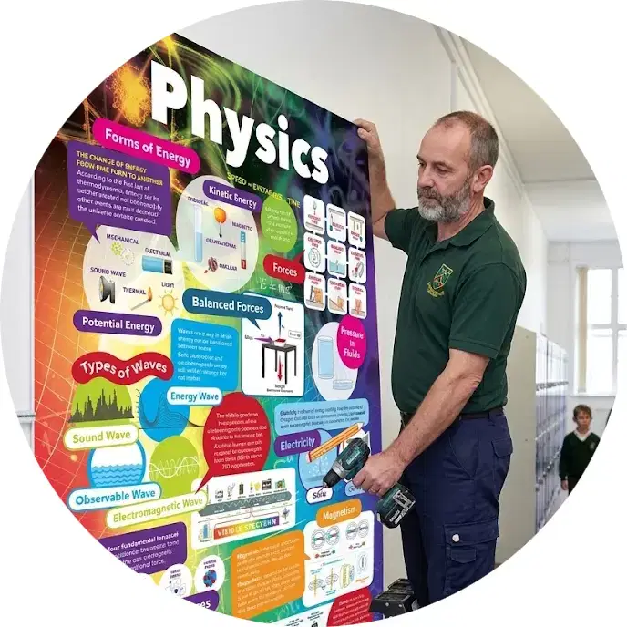 Curriculum Aligned and Fully Customisable Designs Straightforward Installation by Your Own School Site Team